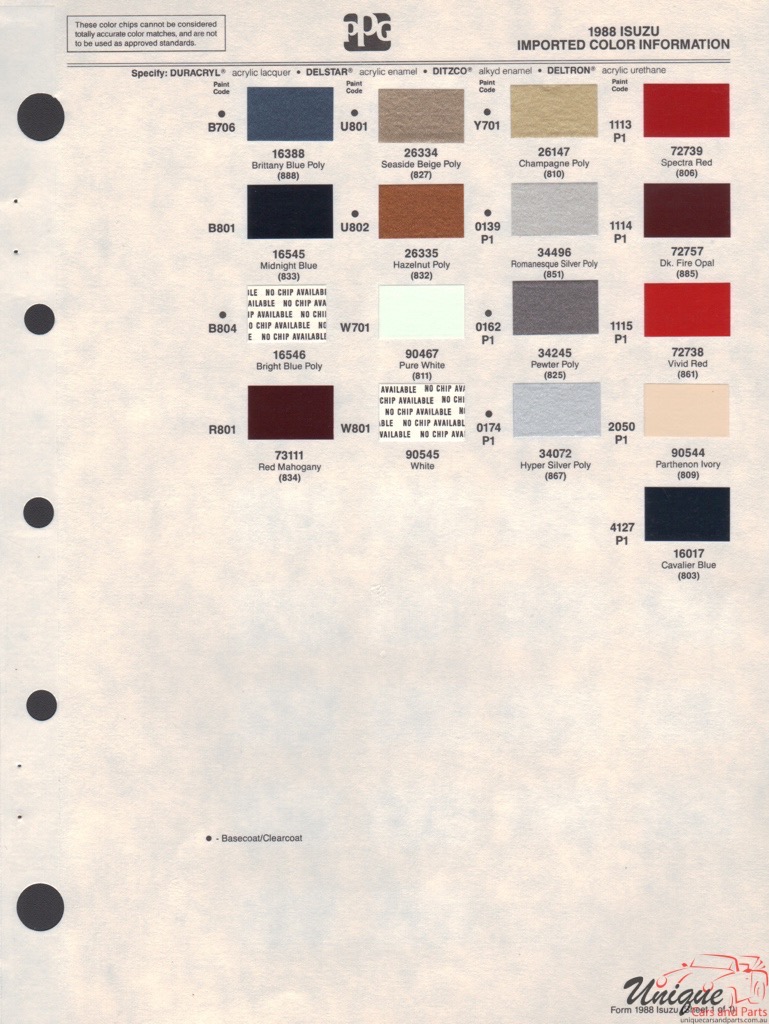 1988 Isuzu Paint Charts PPG 1
